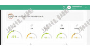 祝贺重庆市XXXX物流运输有限公司通过EcoVadis社会责任线上审计验厂！